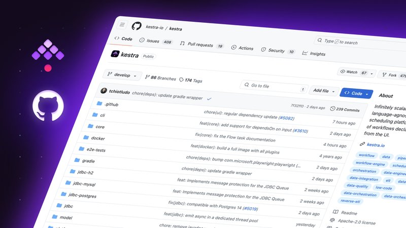 Lessons Learned from Turning an Open-Source Project into a Viable Business