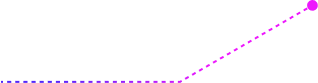 Pinkish Border